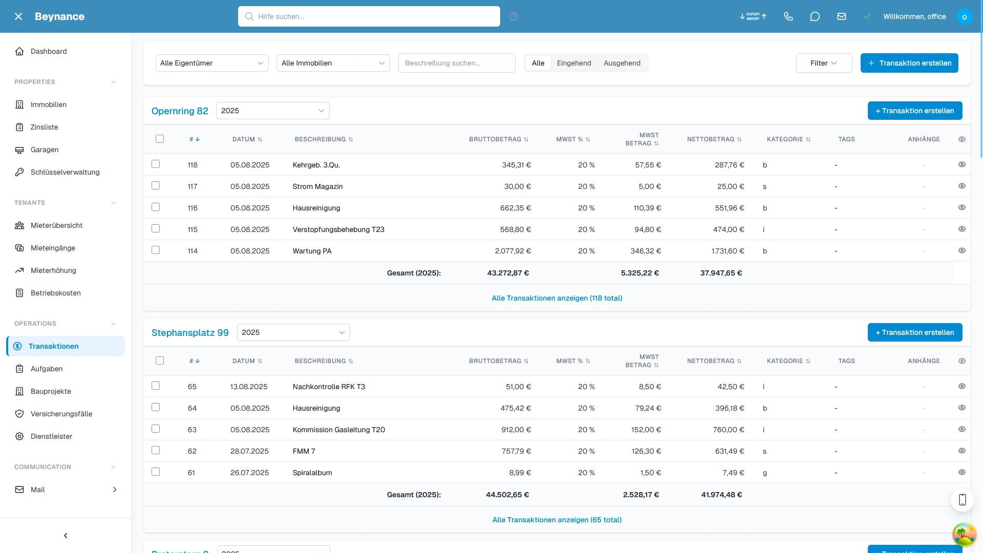 Task Management View 2